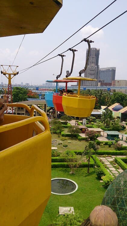 Science City - Interactive Displays